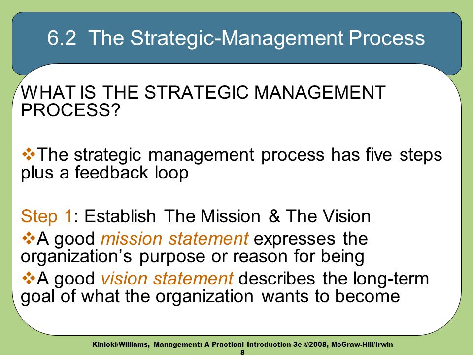 2 1 explain the strategic purpose